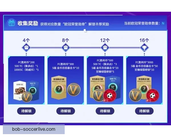 世界杯精彩竞猜APP推荐助你轻松赢取丰厚奖励体验 世界杯精彩竞猜APP推荐助你轻松赢取丰厚奖励体验