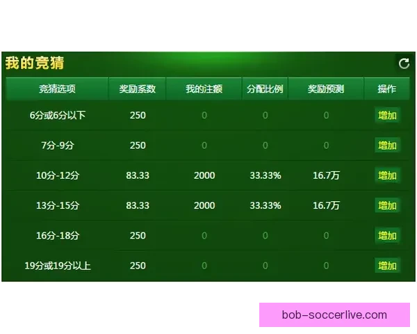 权威体育竞猜官网全方位解析最新赛事动态与投注指南 权威体育竞猜官网全方位解析最新赛事动态与投注指南