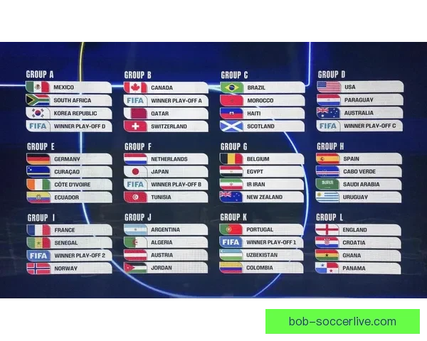 美加墨世界杯下注指南全面解析玩法技巧与风险控制