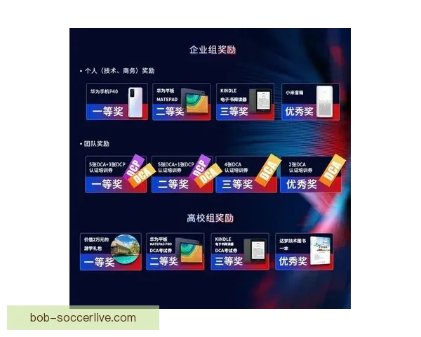 世界杯狂欢首存优惠活动火热来袭赢丰厚奖励