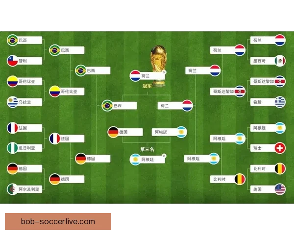 世界杯精彩竞猜赛事全解析与未来赛果精准预测指南