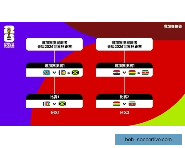 美加墨世界杯下注指南全面解析玩法技巧与风险控制