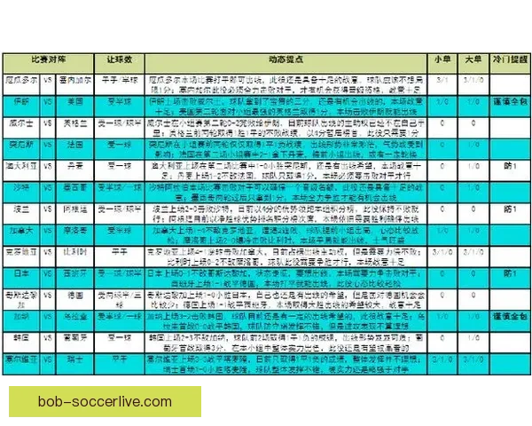 世界杯精彩竞猜赛事全解析与未来赛果精准预测指南