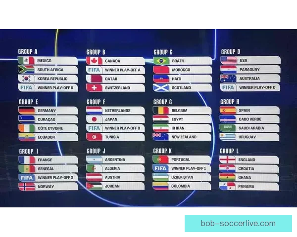 美加墨世界杯竞猜全攻略助你赢取丰厚奖励与精准预测技巧