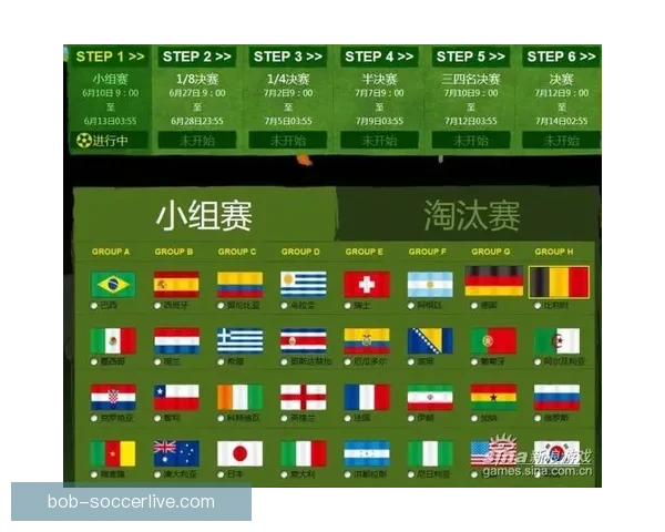 世界杯竞猜平台下载攻略带你体验畅快投注与精彩赛事分析