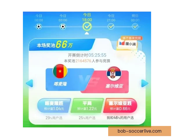 世界杯精彩赛事预测与专业竞猜投注策略全解析 世界杯精彩赛事预测与专业竞猜投注策略全解析